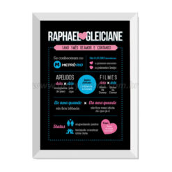 Quadro Infográfico Personalizado