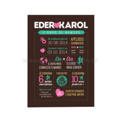Quadro Infográfico em MDF Personalizado